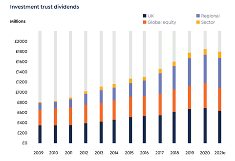 investment-planning-eis-income-tax-relief-hmrc-letter-to-investors